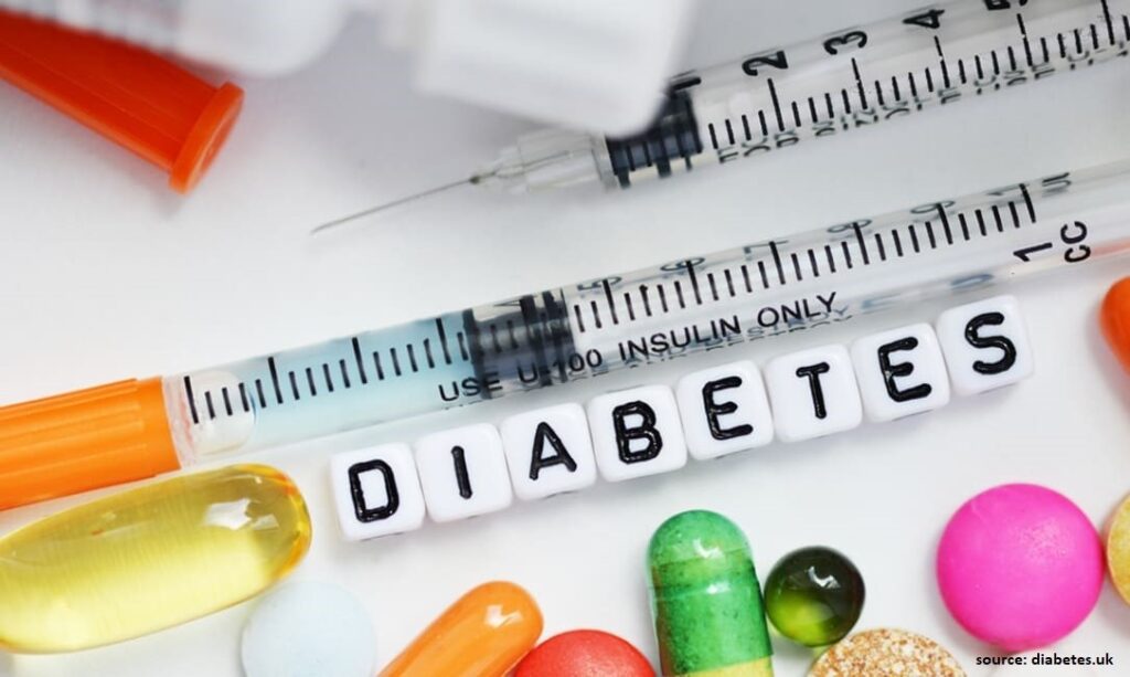 Type-2-Diabetes